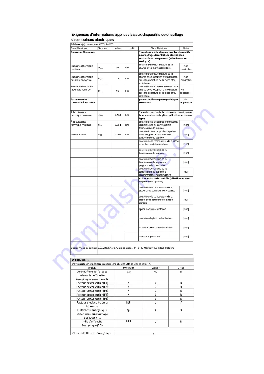 Warm Tech WTBH2000TL Manual Download Page 26