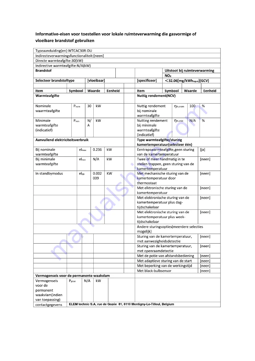 Warm Tech WTCAC30R-DU Скачать руководство пользователя страница 62