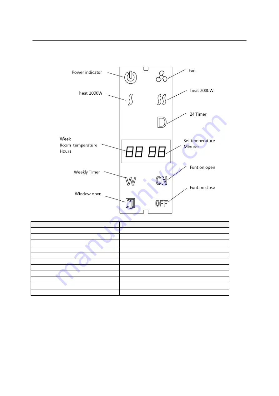 Warm Tech WTCHM2002TL Original Instructions Manual Download Page 17