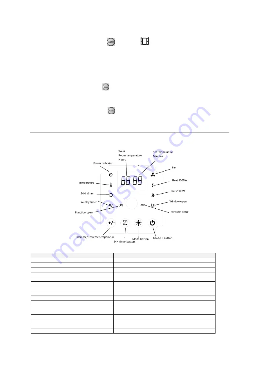 Warm Tech WTCHM2023TL-23 Скачать руководство пользователя страница 7