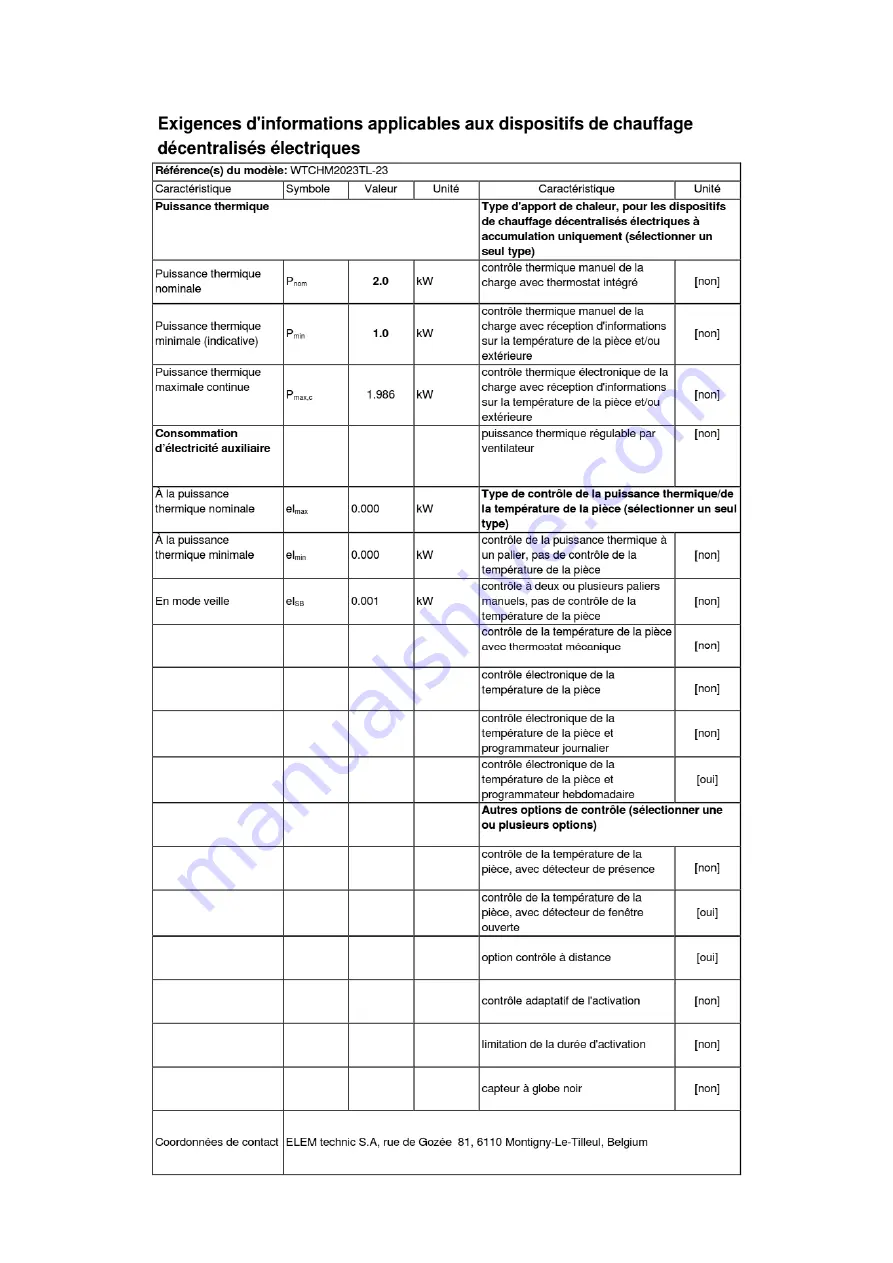 Warm Tech WTCHM2023TL-23 Скачать руководство пользователя страница 27