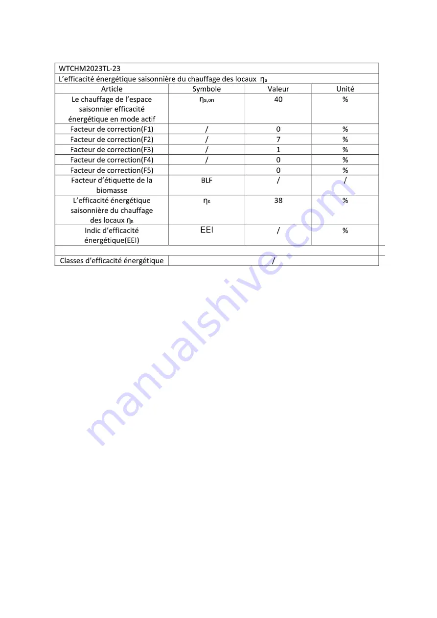 Warm Tech WTCHM2023TL-23 Скачать руководство пользователя страница 28