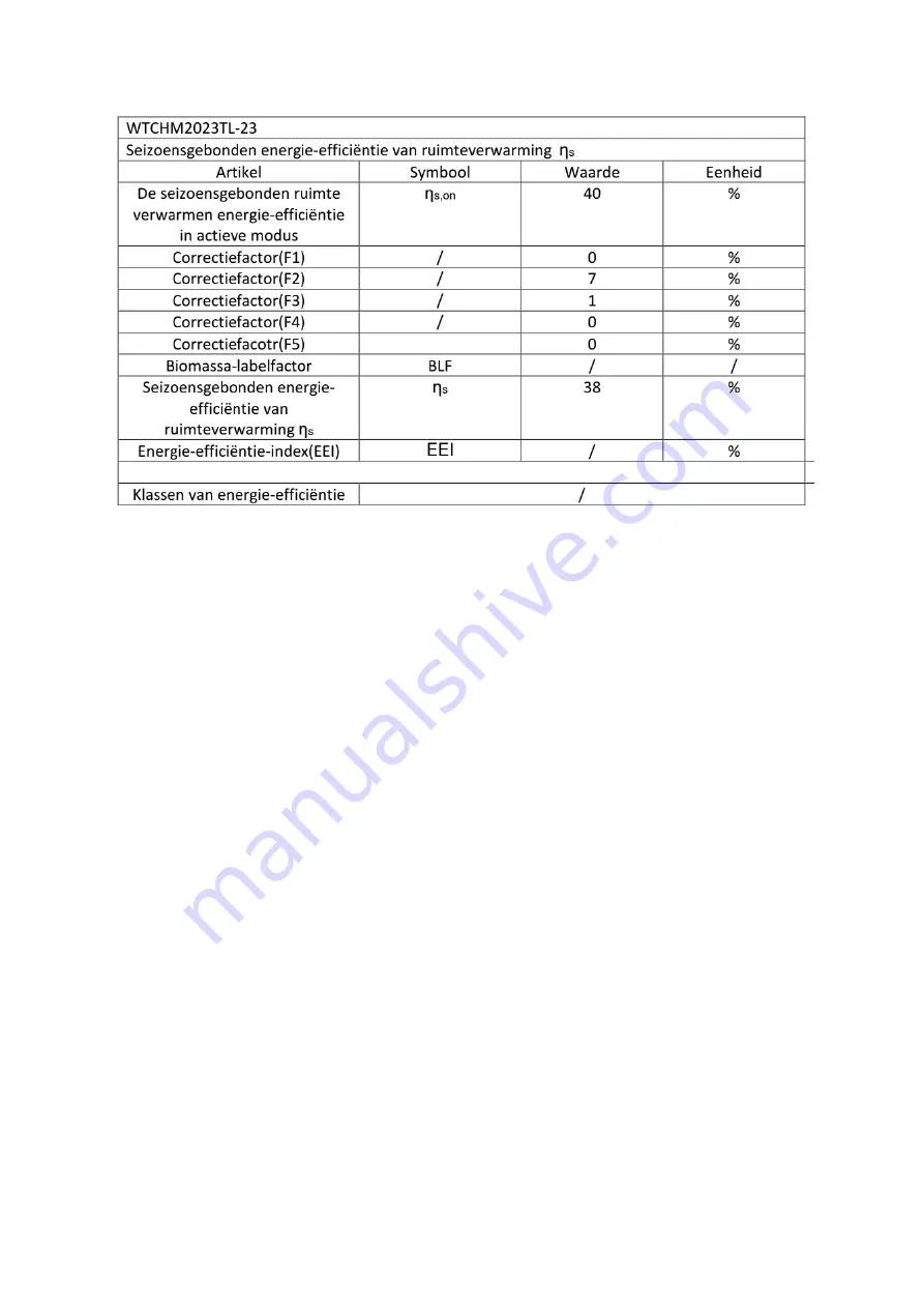 Warm Tech WTCHM2023TL-23 Скачать руководство пользователя страница 30