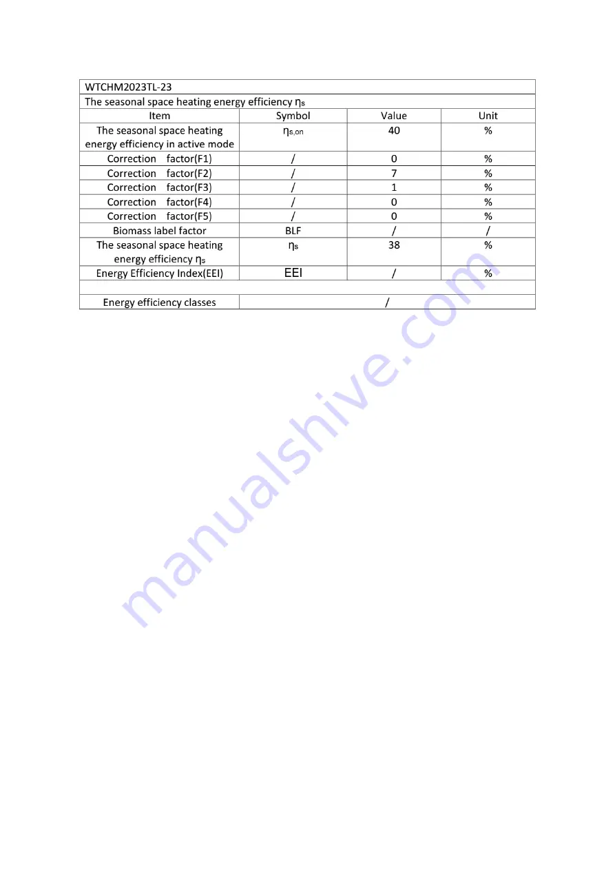 Warm Tech WTCHM2023TL-23 Скачать руководство пользователя страница 32