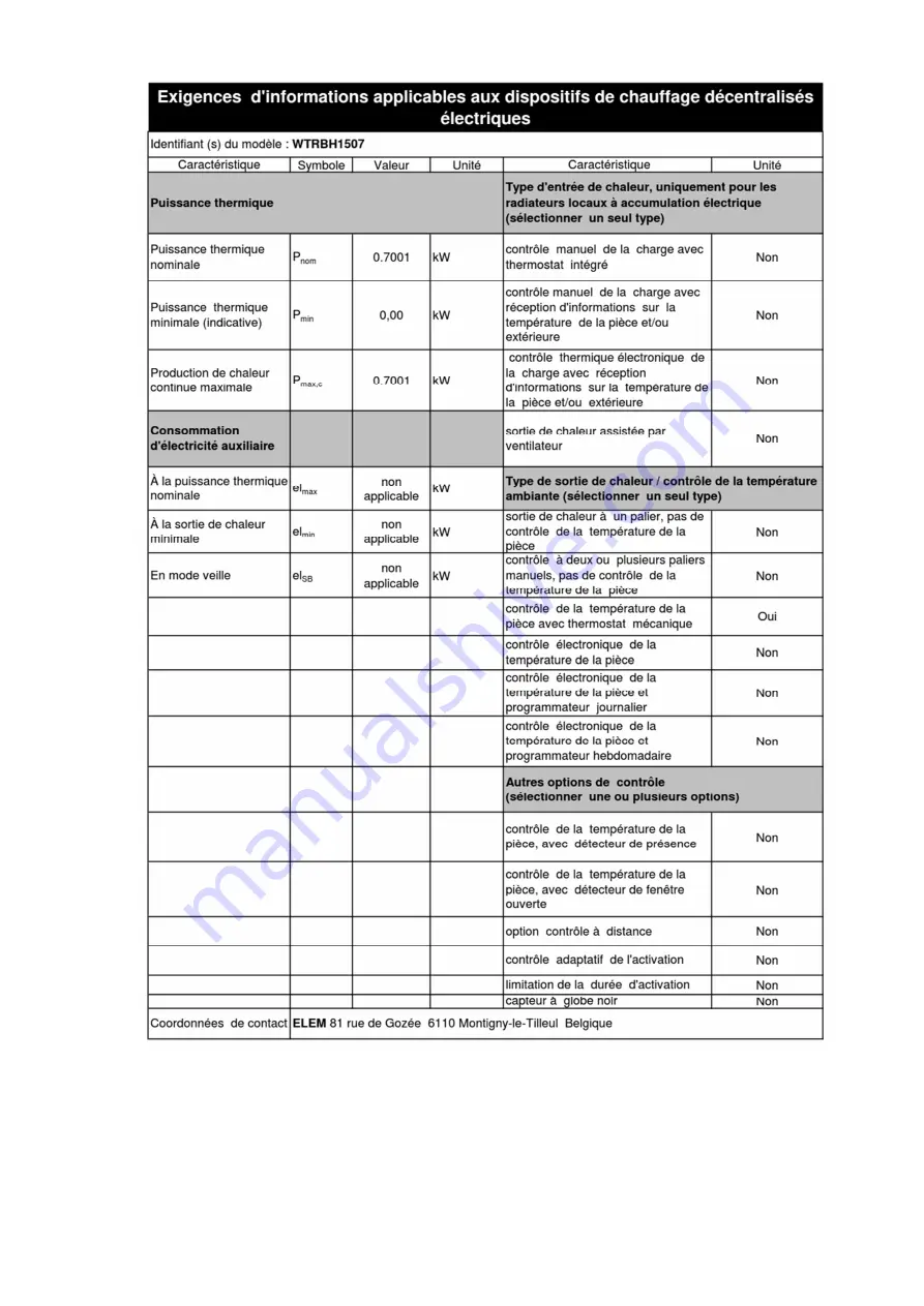 Warm Tech WTRBH1507 Скачать руководство пользователя страница 9