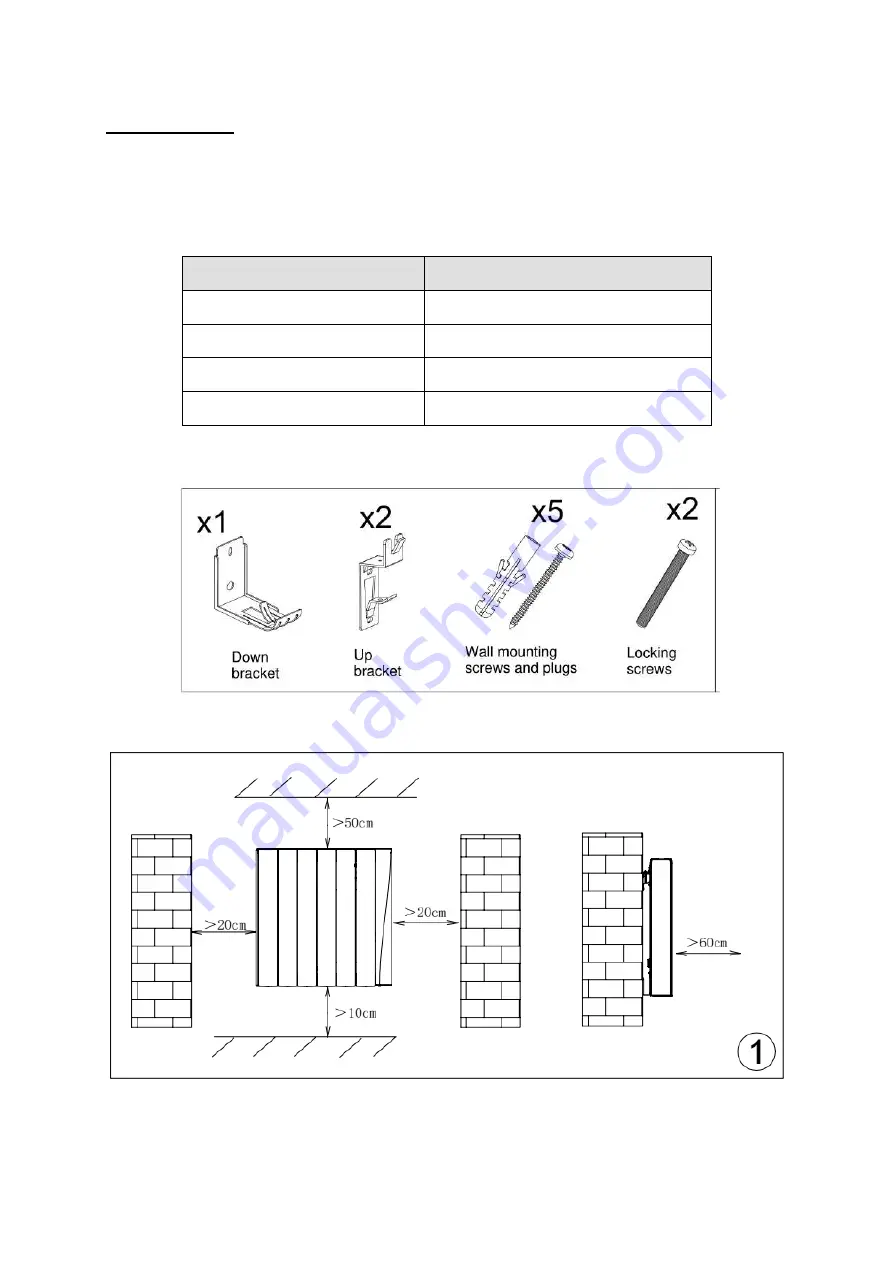 Warm Tech WTRIC1000-4 Скачать руководство пользователя страница 5