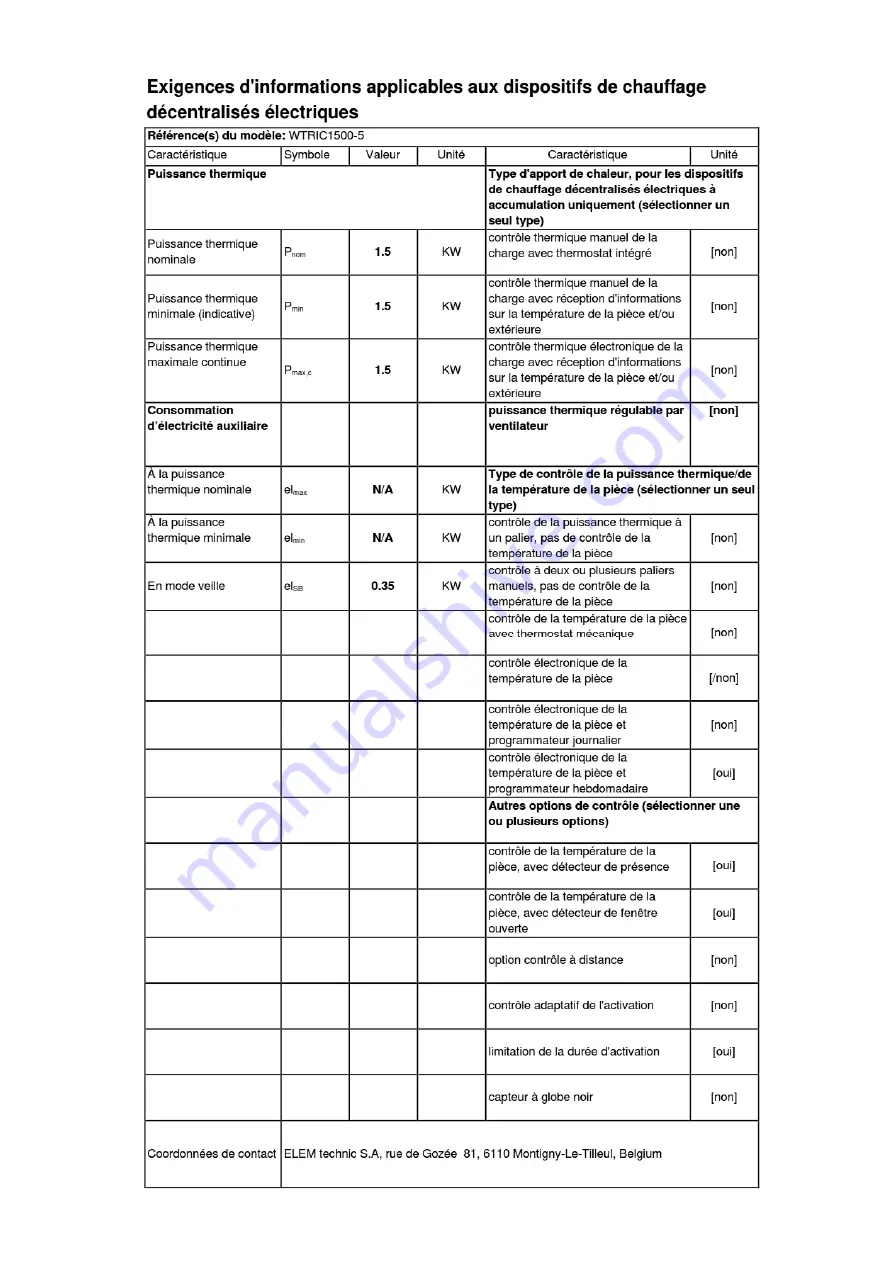 Warm Tech WTRIC1000-4 Скачать руководство пользователя страница 18