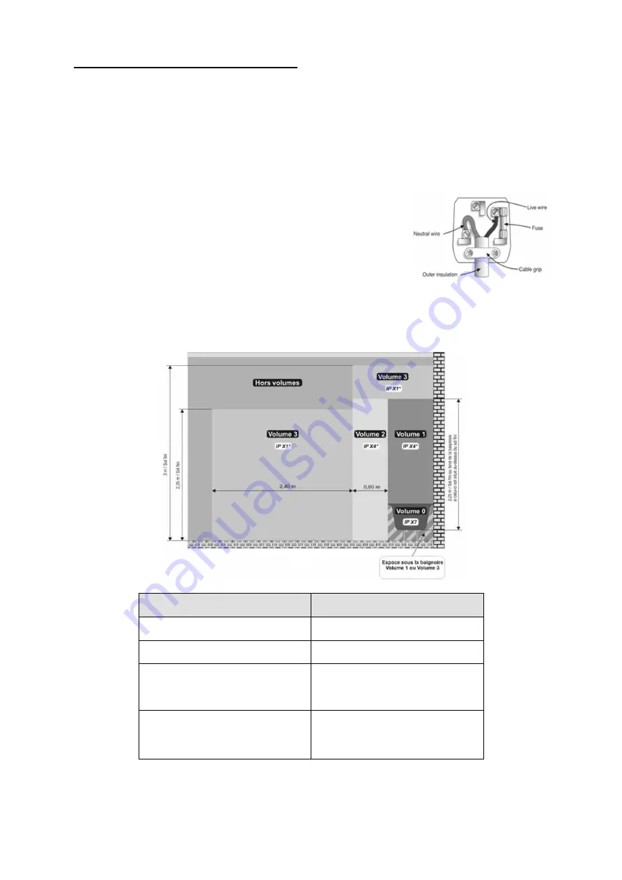 Warm Tech WTRIC1000-4 Скачать руководство пользователя страница 24