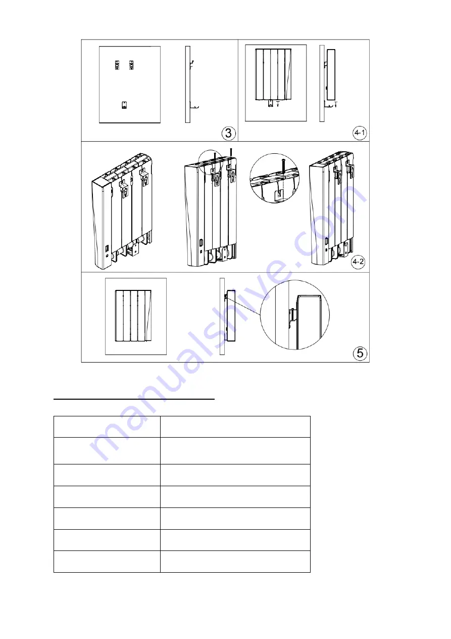 Warm Tech WTRIC1000-4 Original Instructions Manual Download Page 47