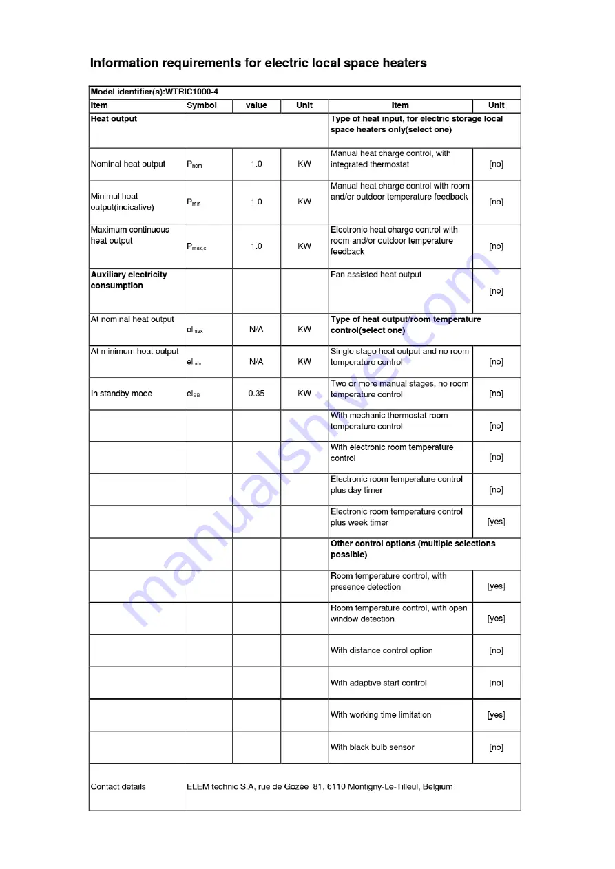 Warm Tech WTRIC1000-4 Скачать руководство пользователя страница 56