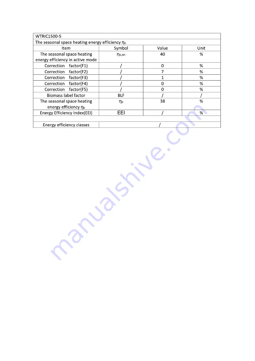 Warm Tech WTRIC1000-4 Скачать руководство пользователя страница 59