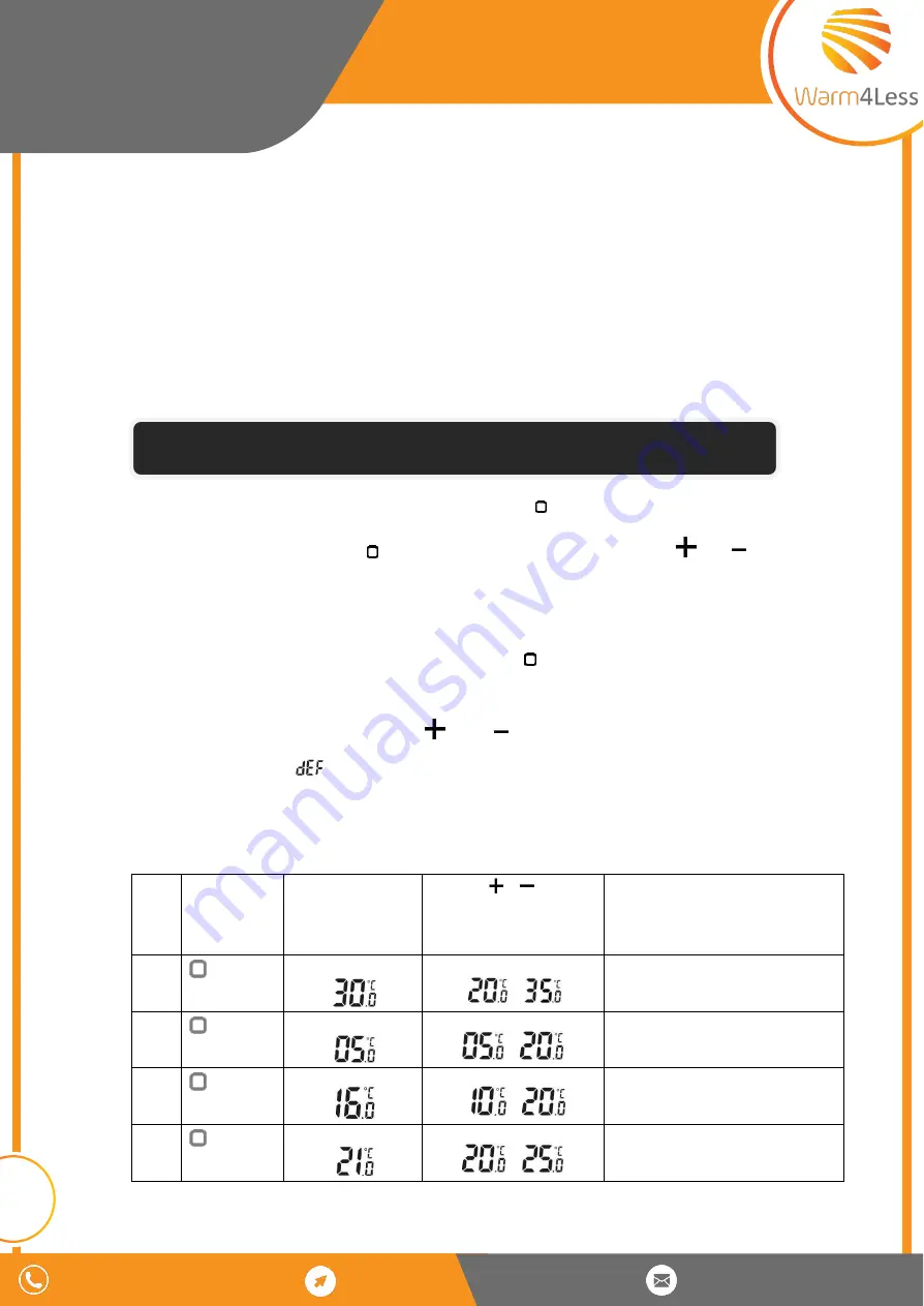 Warm4Less EASI Скачать руководство пользователя страница 9