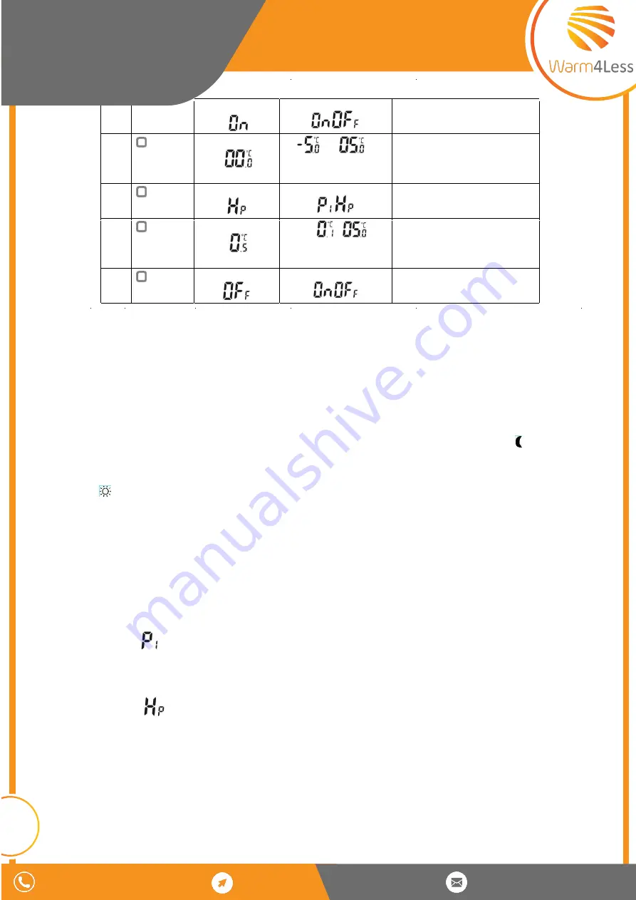 Warm4Less EASI Instruction Manual Download Page 10