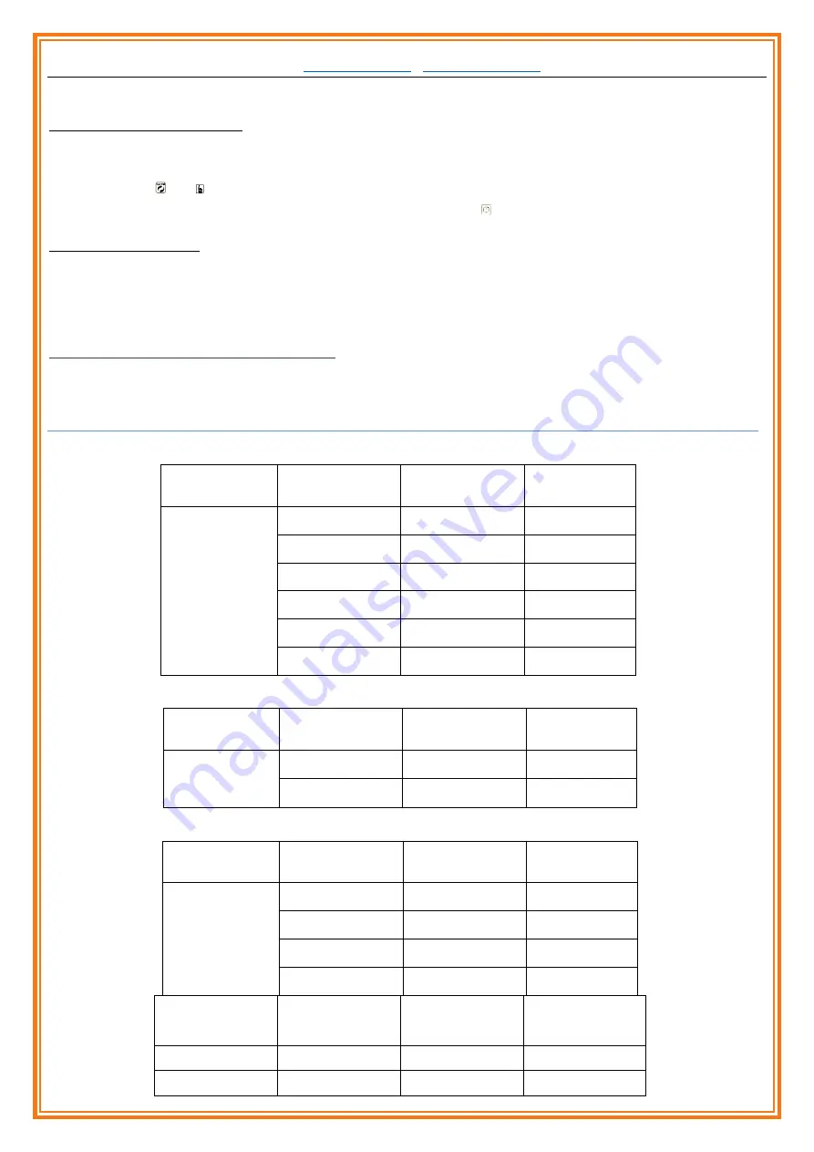 Warm4Less One-Click User Manual Download Page 2