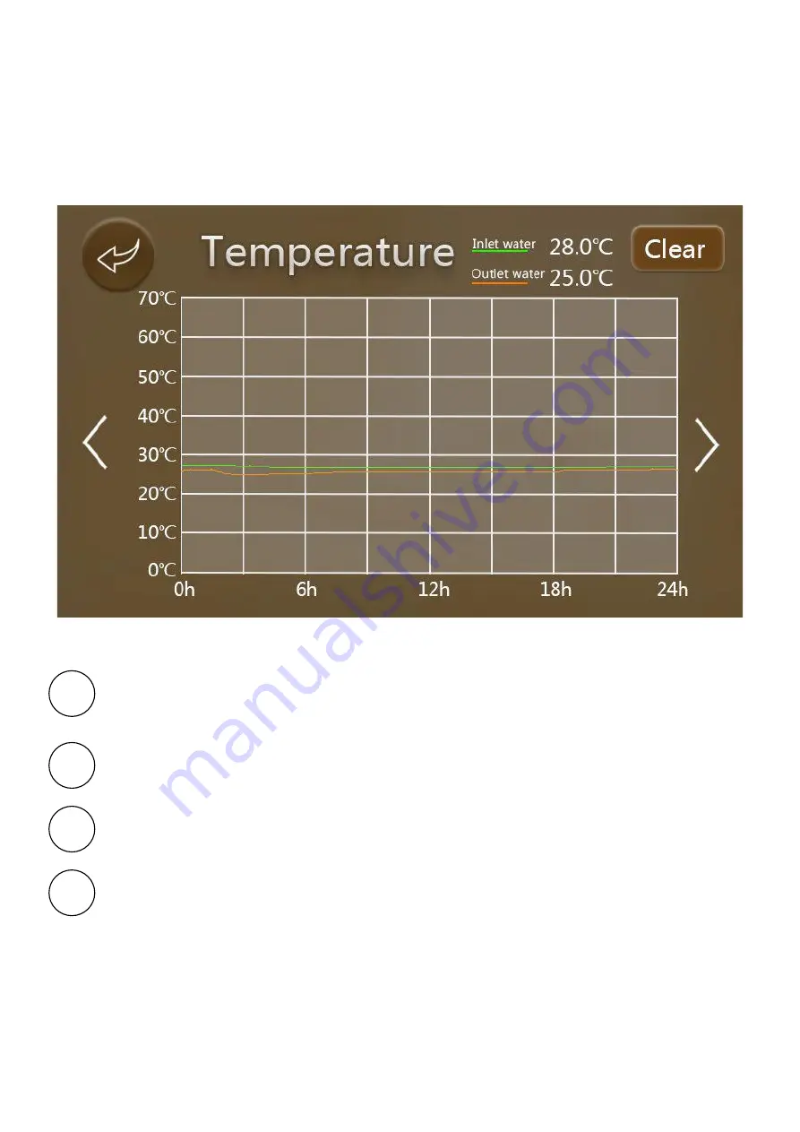 WarmFlow Air Source A-Series Manual Download Page 27