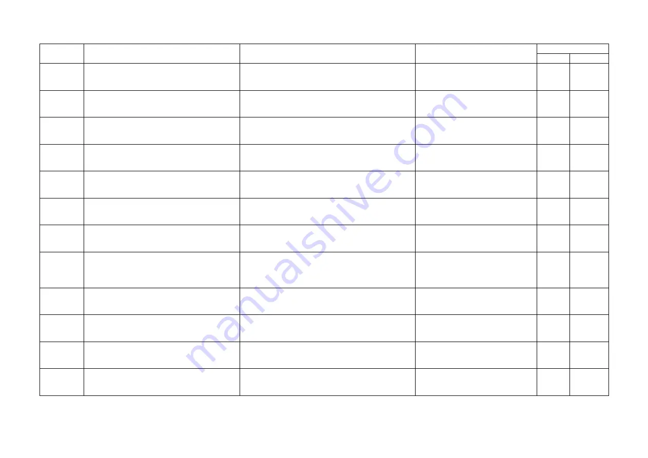 WarmFlow Air Source A-Series Manual Download Page 51