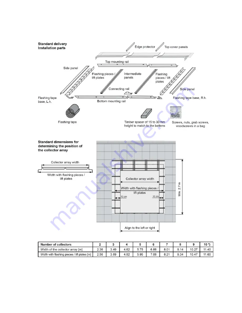 WarmFlow SFP1 Installation Instructions Manual Download Page 9