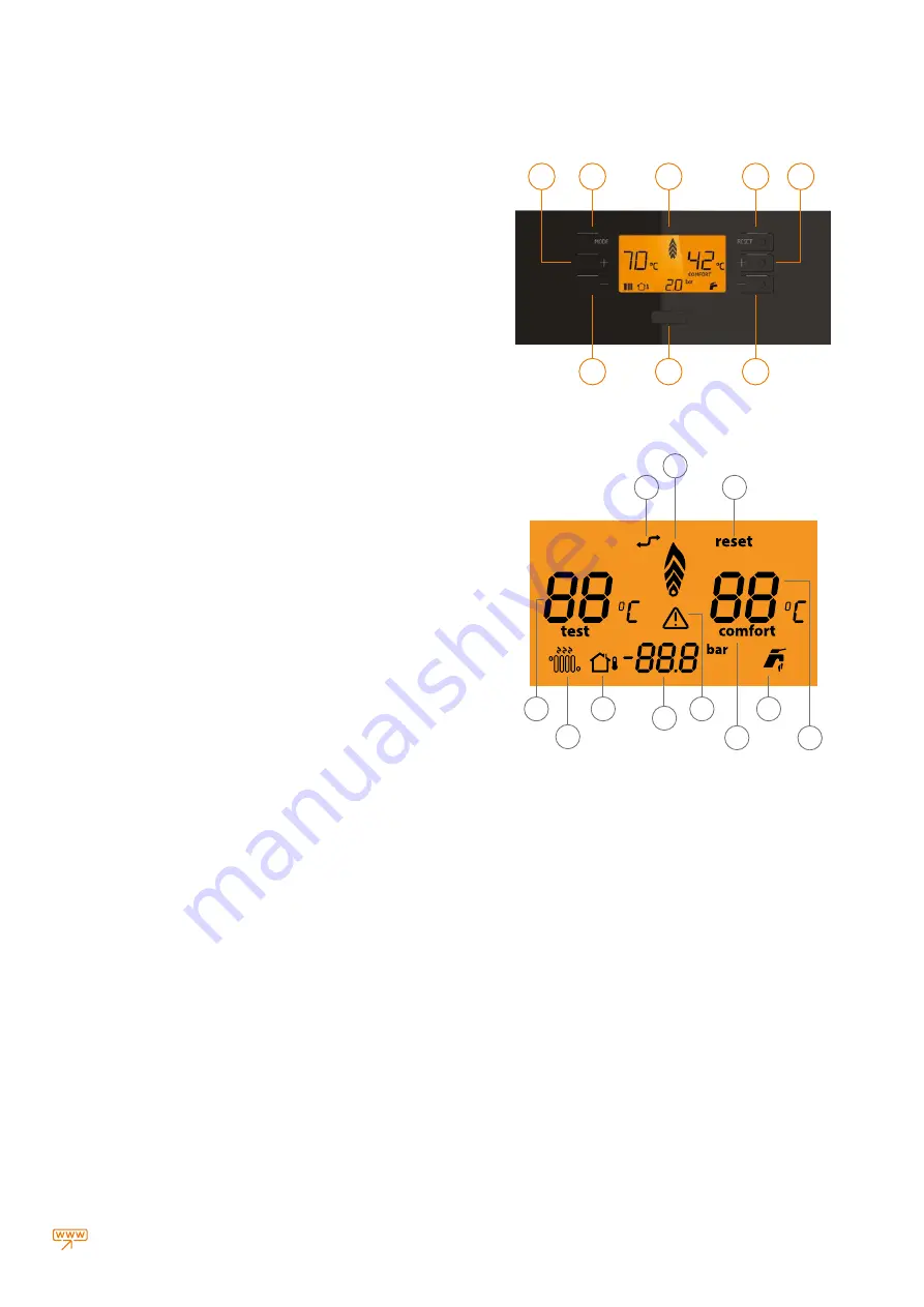 Warmhaus Enerwa Plus 2530 User Manual Download Page 7