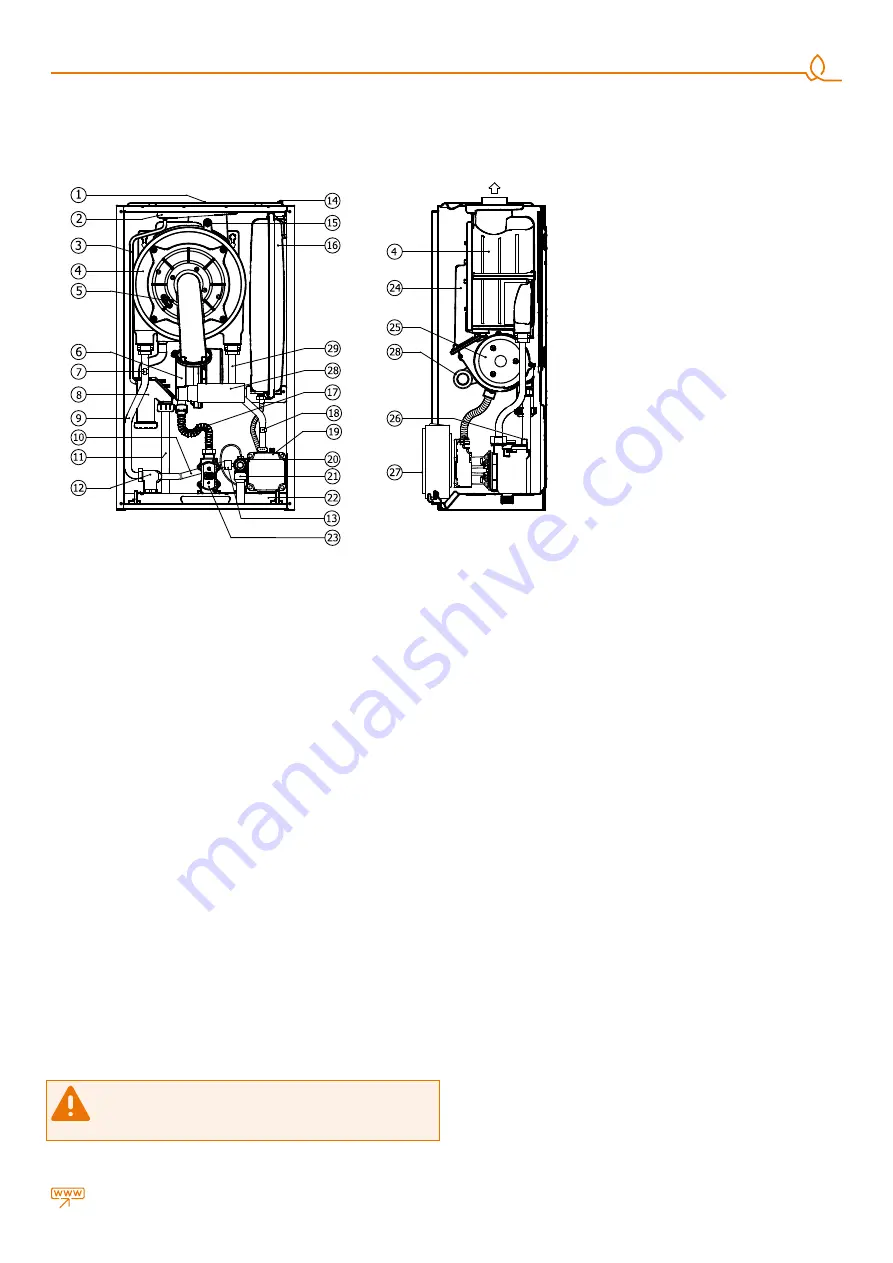 Warmhaus Enerwa Plus 3000 H Installation & User Manual Download Page 27