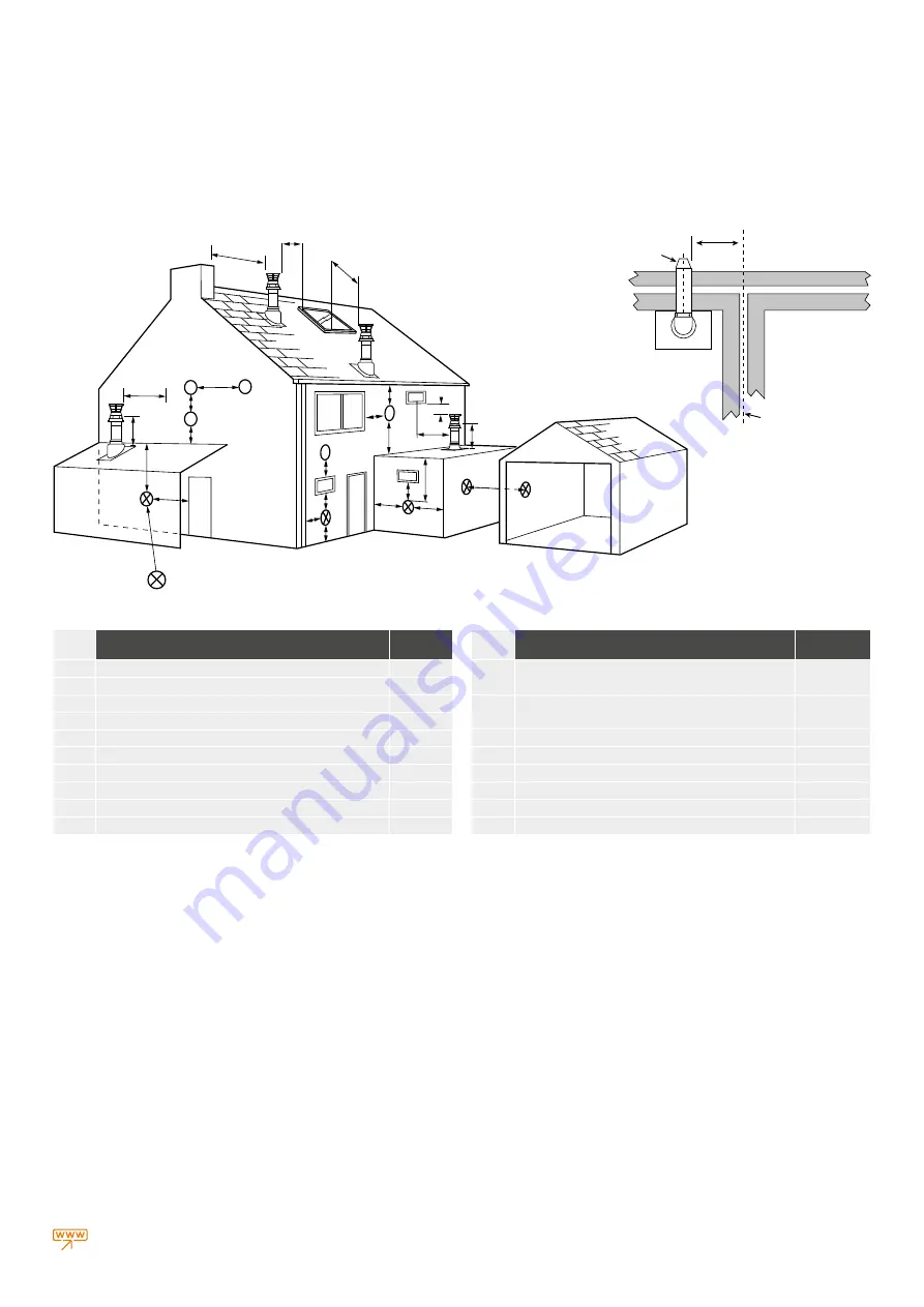 Warmhaus EWA 20 Installation Manual Download Page 19