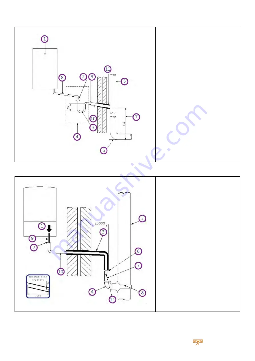 Warmhaus Minerwa 25 System IE Installation & Service Manual Download Page 24