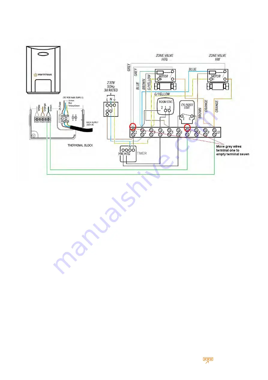 Warmhaus Minerwa 25 System IE Installation & Service Manual Download Page 28