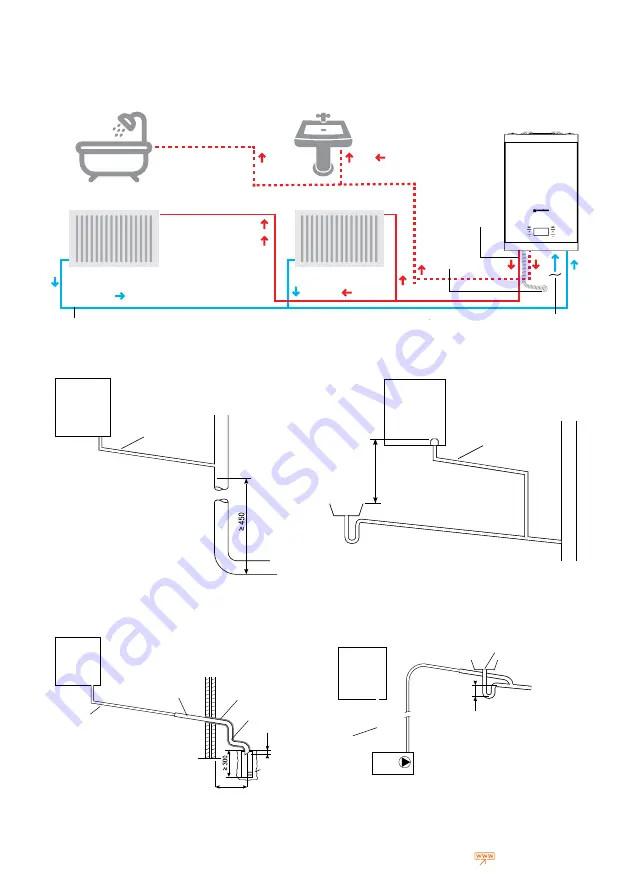 Warmhaus MINERWA 25 Installation & User Manual Download Page 16