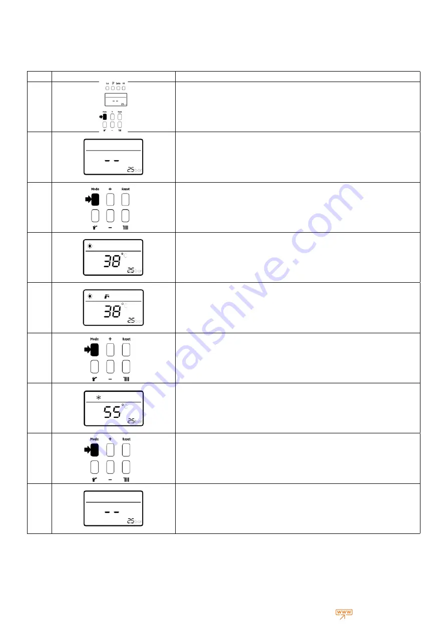 Warmhaus VIWA 115 Technical & Service Manual Download Page 24