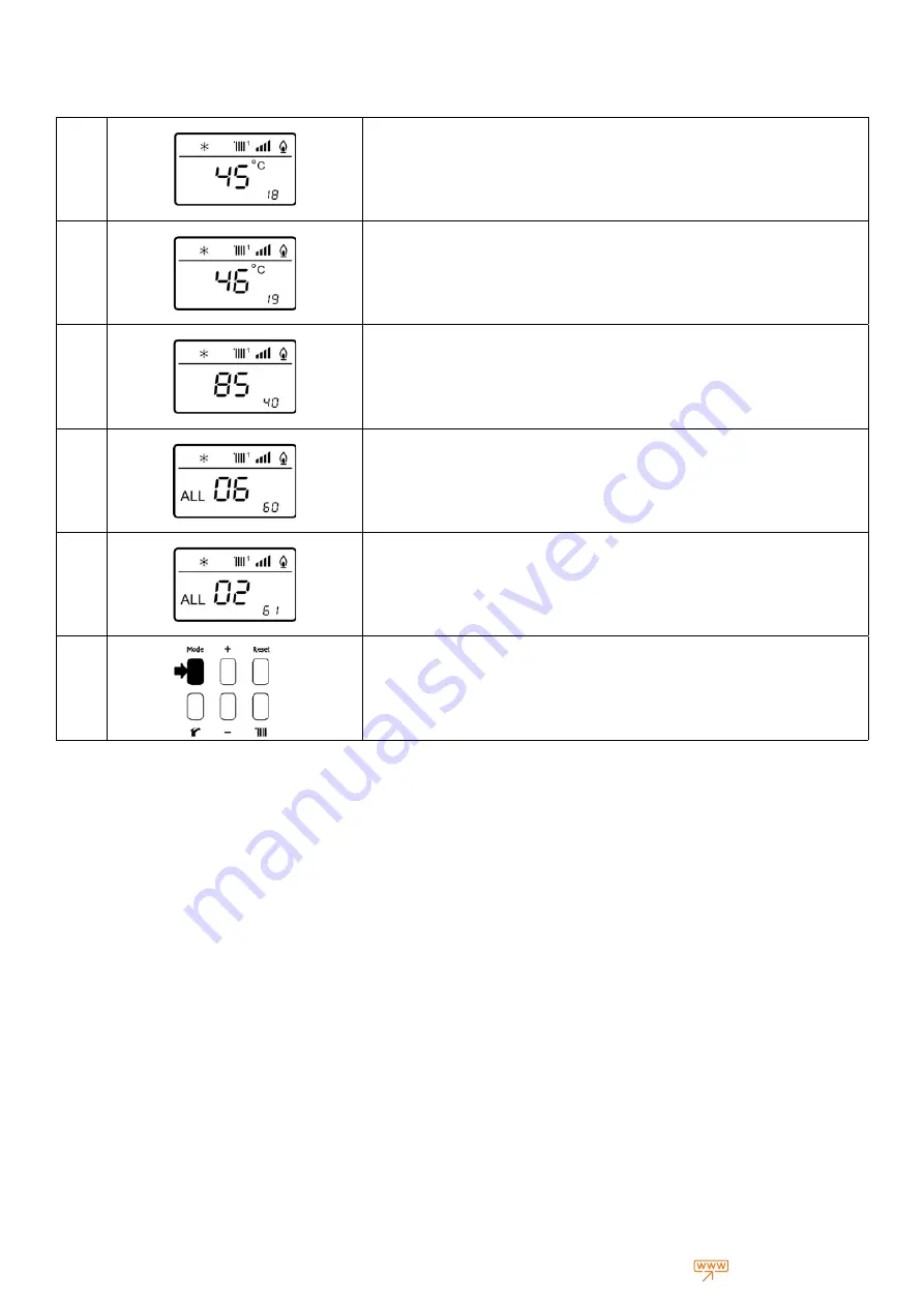 Warmhaus VIWA 115 Technical & Service Manual Download Page 28