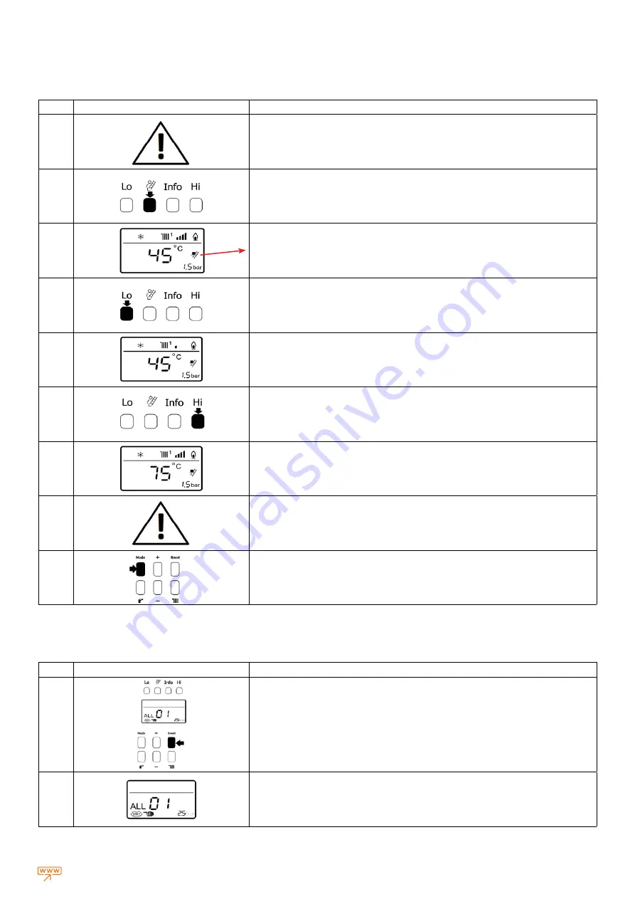 Warmhaus VIWA 115 Technical & Service Manual Download Page 33