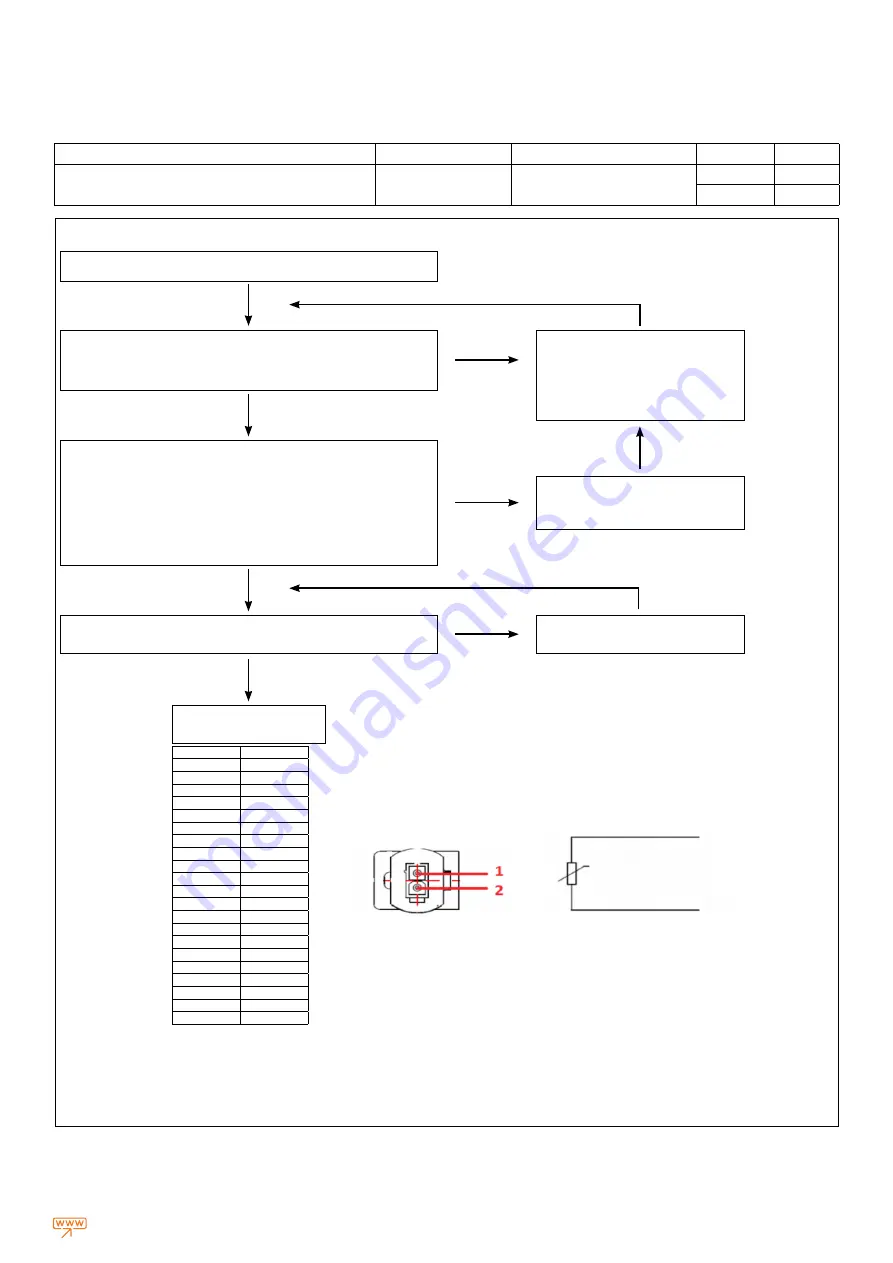 Warmhaus VIWA 115 Technical & Service Manual Download Page 41