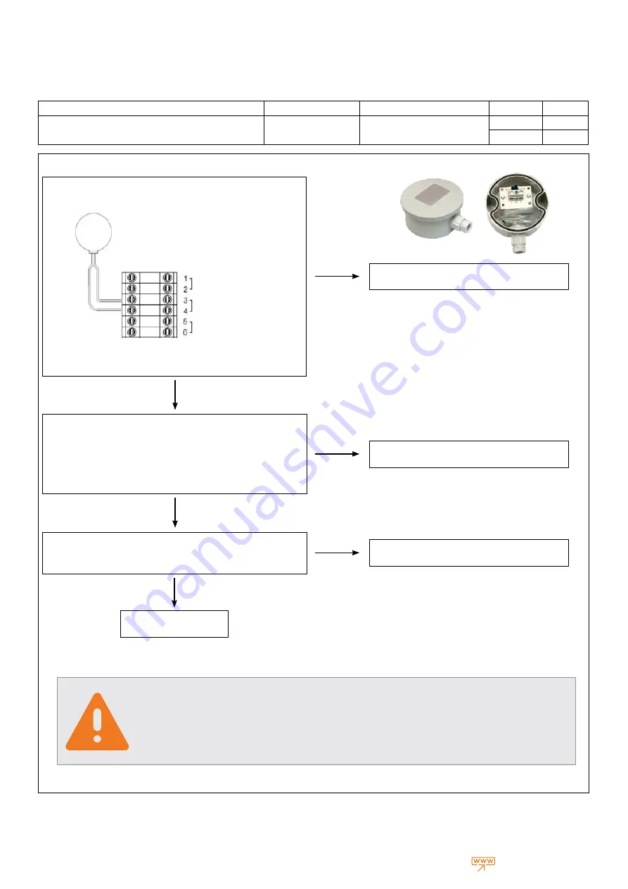 Warmhaus VIWA 115 Technical & Service Manual Download Page 44