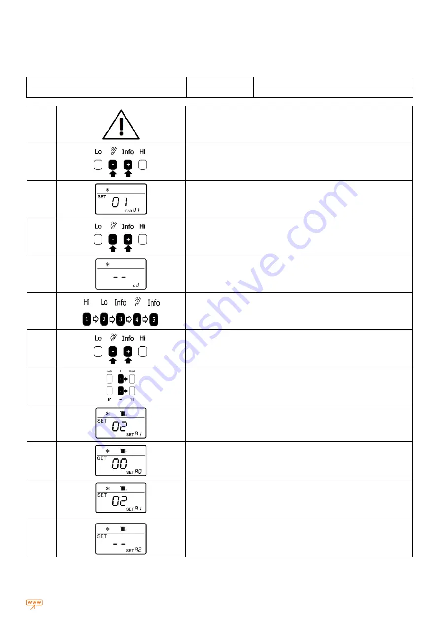 Warmhaus VIWA 115 Technical & Service Manual Download Page 69