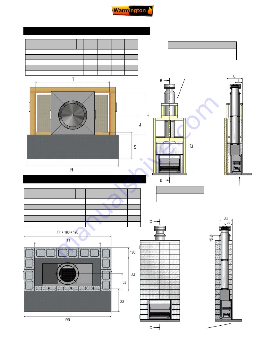 Warmington Gas Nouveau SN 1100 Скачать руководство пользователя страница 6