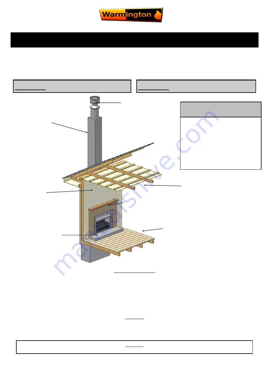 Warmington SG-EG 1100 Installation Instructions Manual Download Page 1