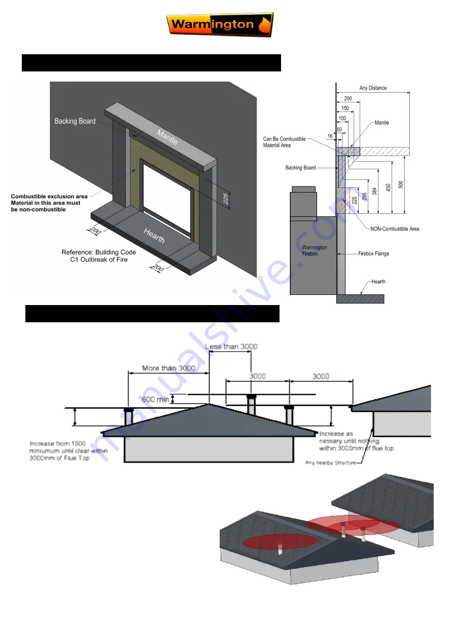 Warmington SG-EG 1100 Installation Instructions Manual Download Page 14