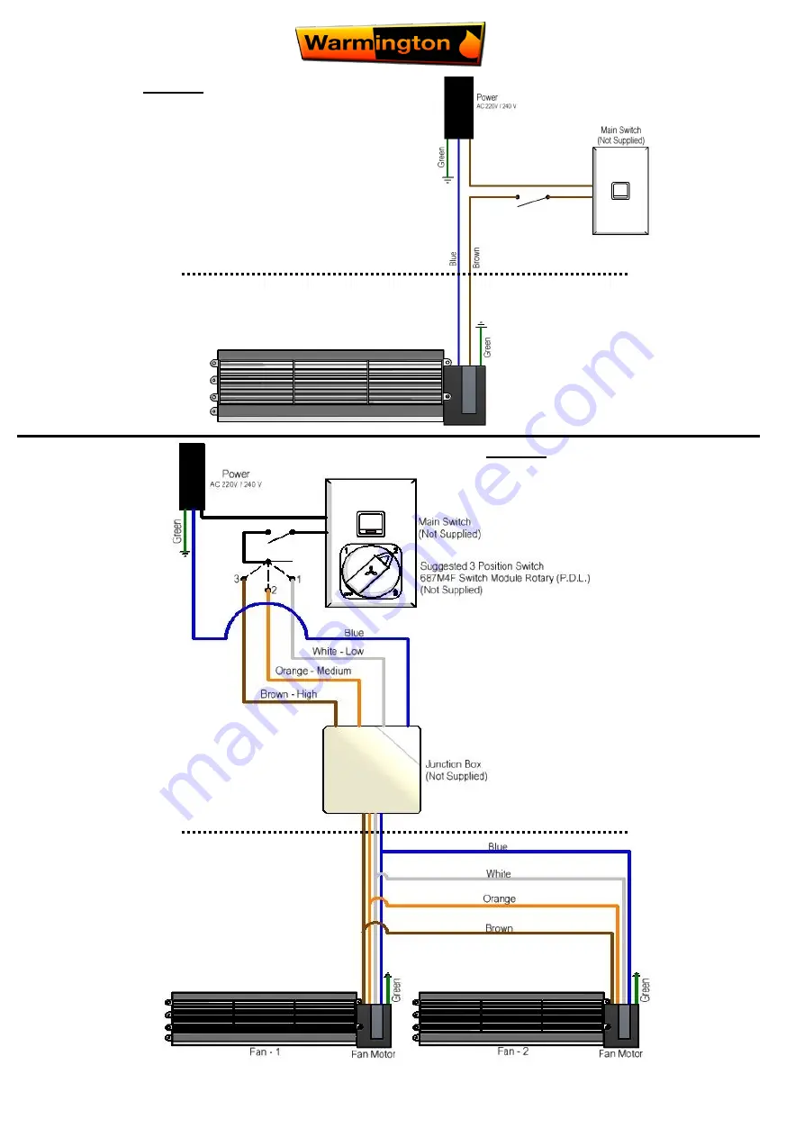 Warmington SG-EG 1100 Installation Instructions Manual Download Page 21