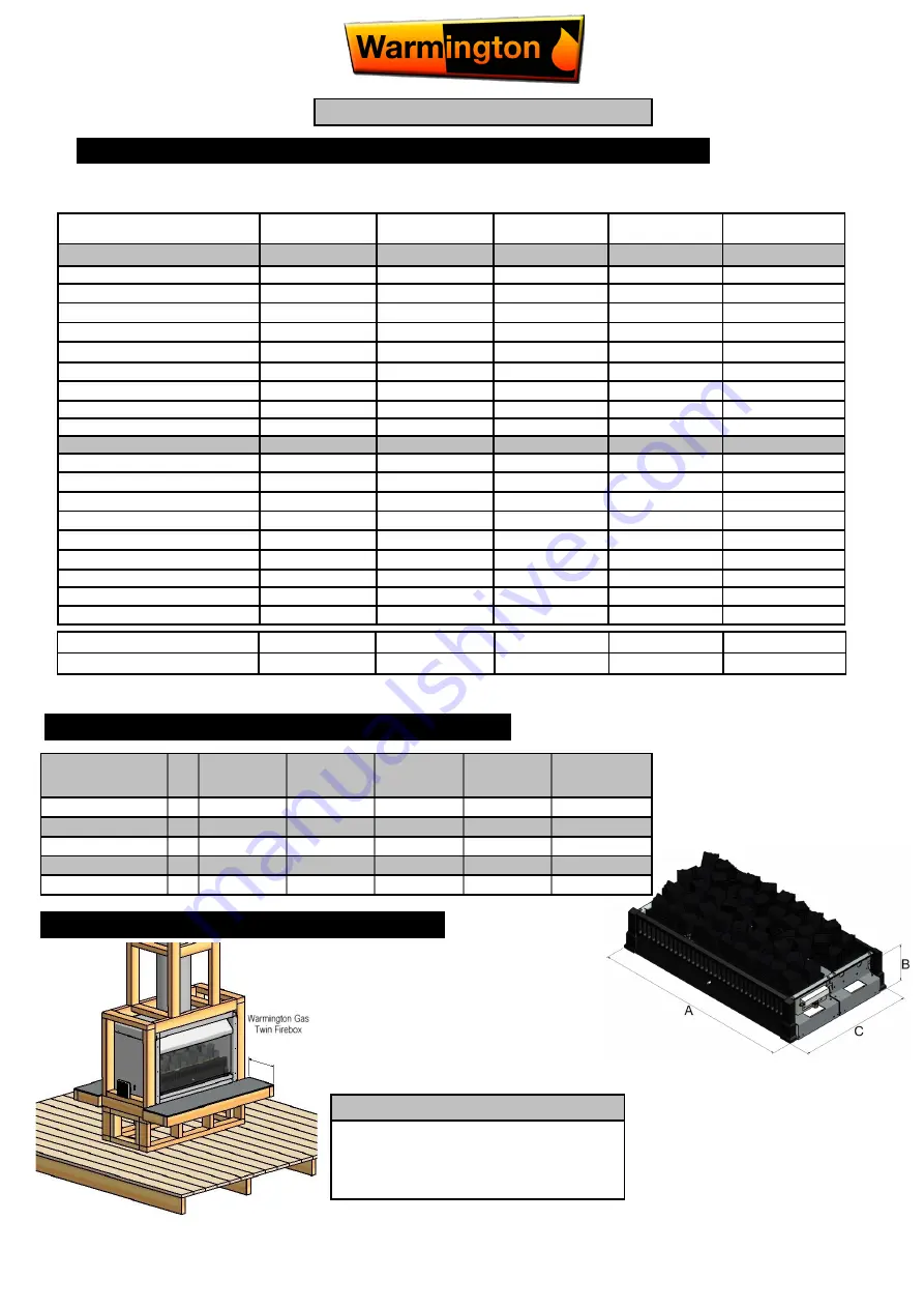 Warmington SG-EG 600 Twin Installation Manual Download Page 3