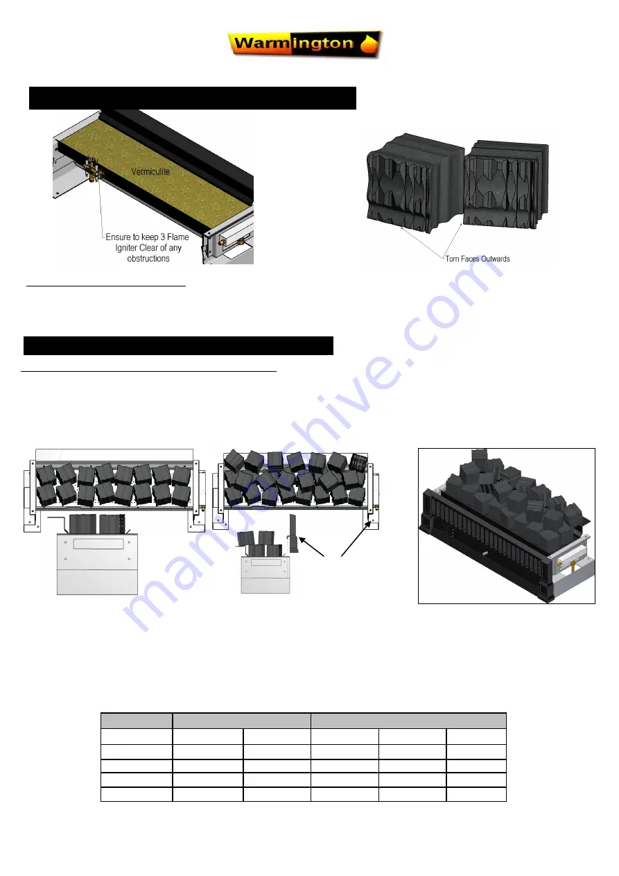 Warmington SG EG Series Installation Manual Download Page 6