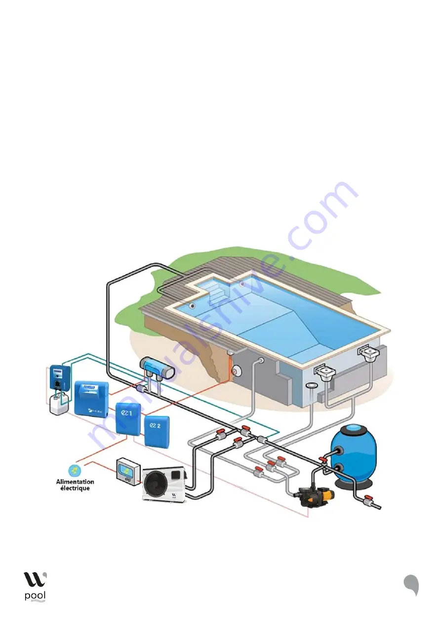 WarmPool EASYPAC 35 Installation & User Manual Download Page 7