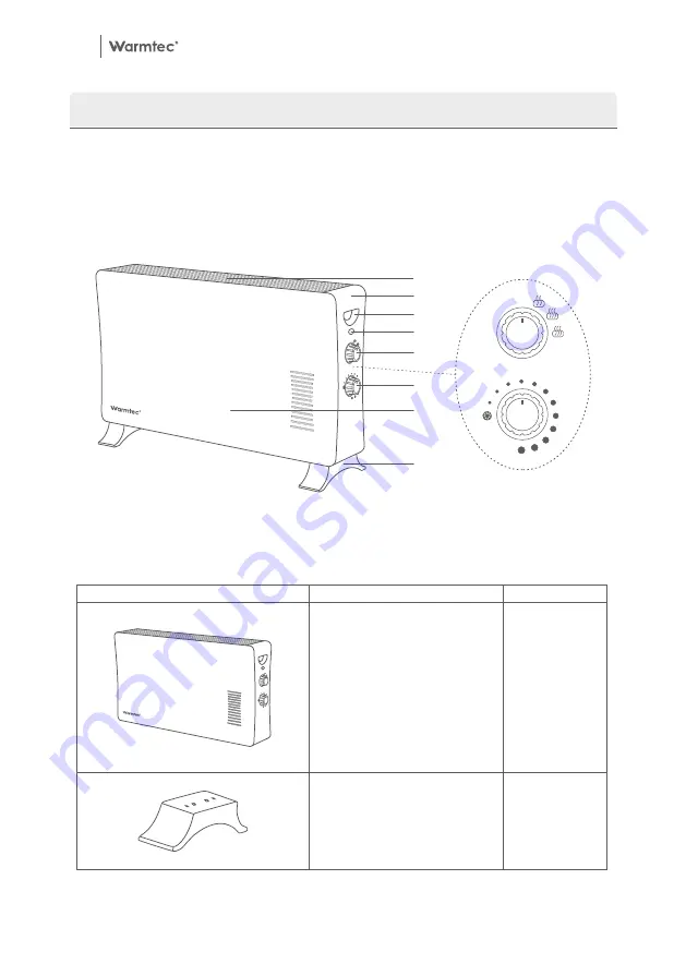 Warmtec EWH-2000 Скачать руководство пользователя страница 8