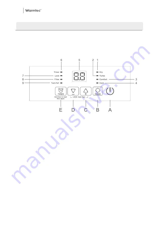 Warmtec ODT-25N User Manual Download Page 12