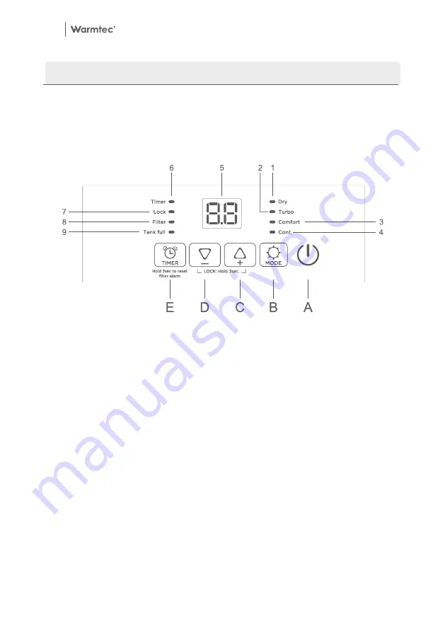 Warmtec ODT-25N Скачать руководство пользователя страница 38