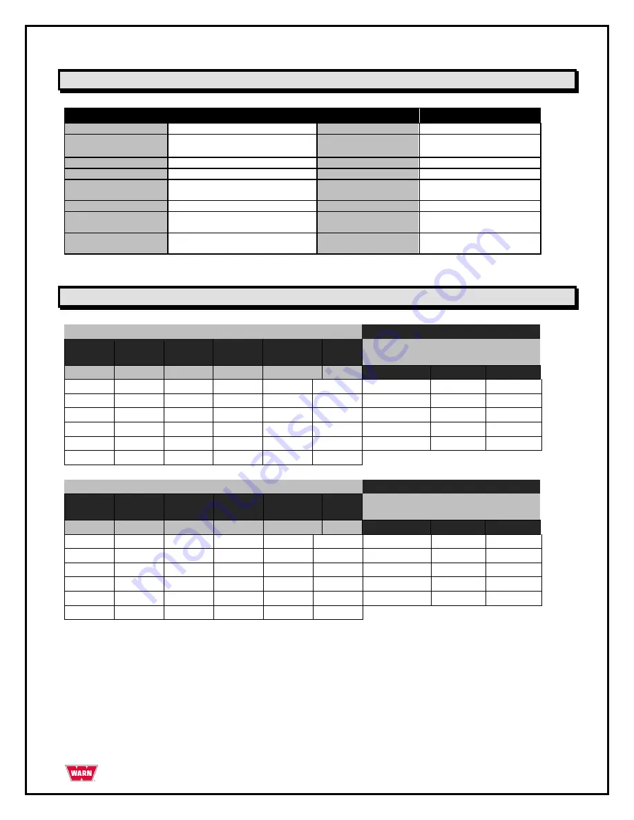 Warn 3000ACI User Manual Download Page 135