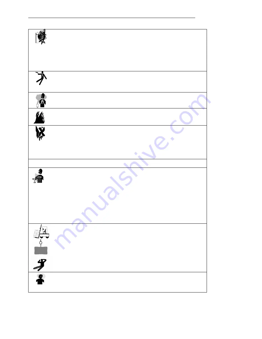 WARPP COMBO-401 i Operator'S Manual Download Page 4