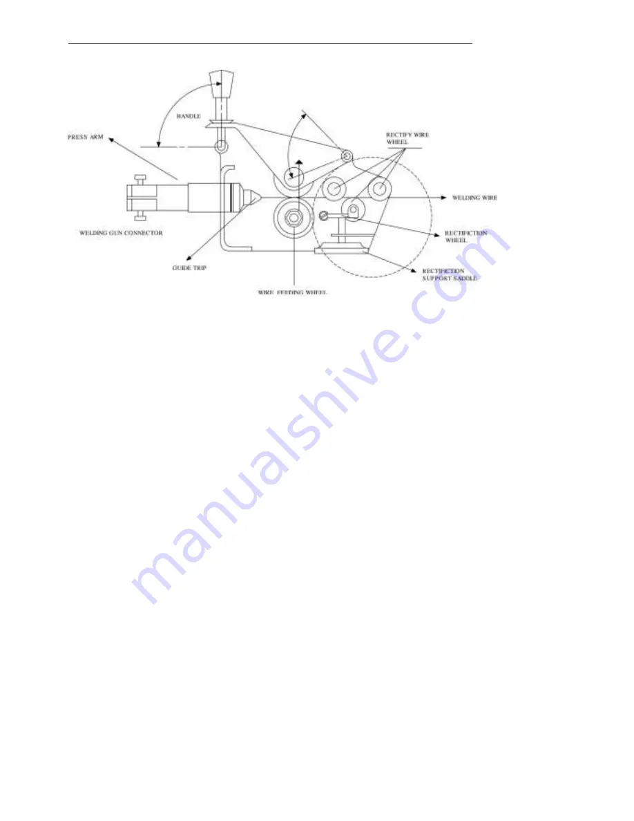 WARPP COMBO-401 i Operator'S Manual Download Page 12