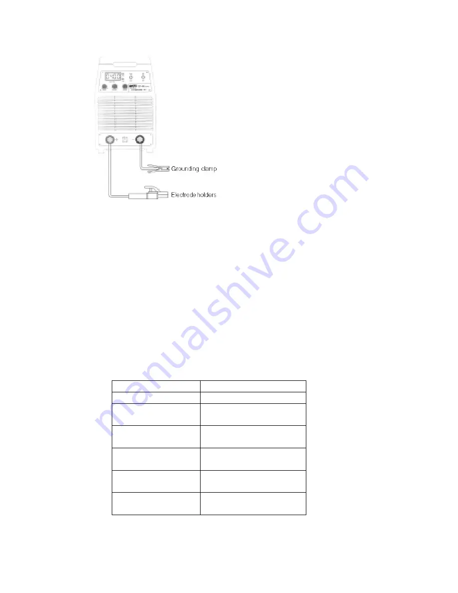 WARPP INARC IH SERIES Operation Manual Download Page 15