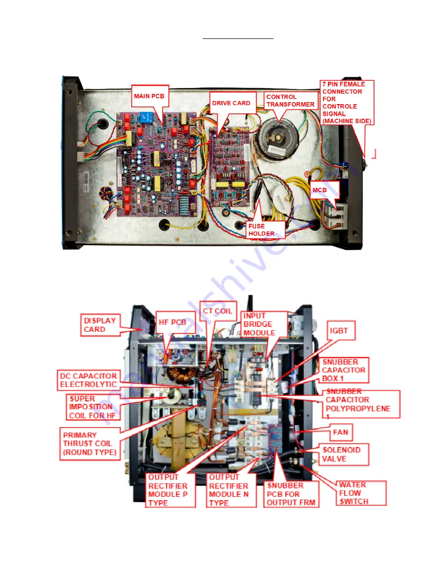 WARPP INTIG 316 AC/DC Operator'S Manual Download Page 25