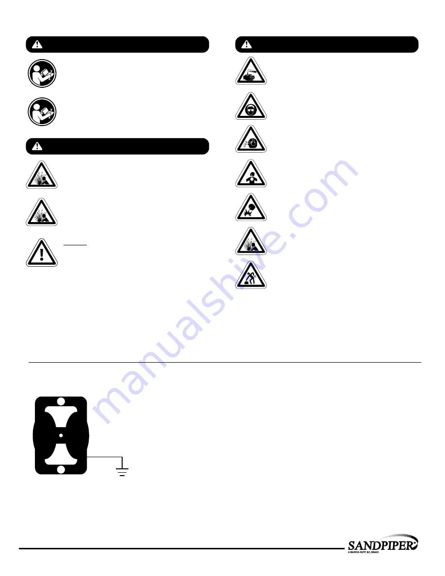 Warren rupp NG2SS Service & Operating Manual Download Page 2