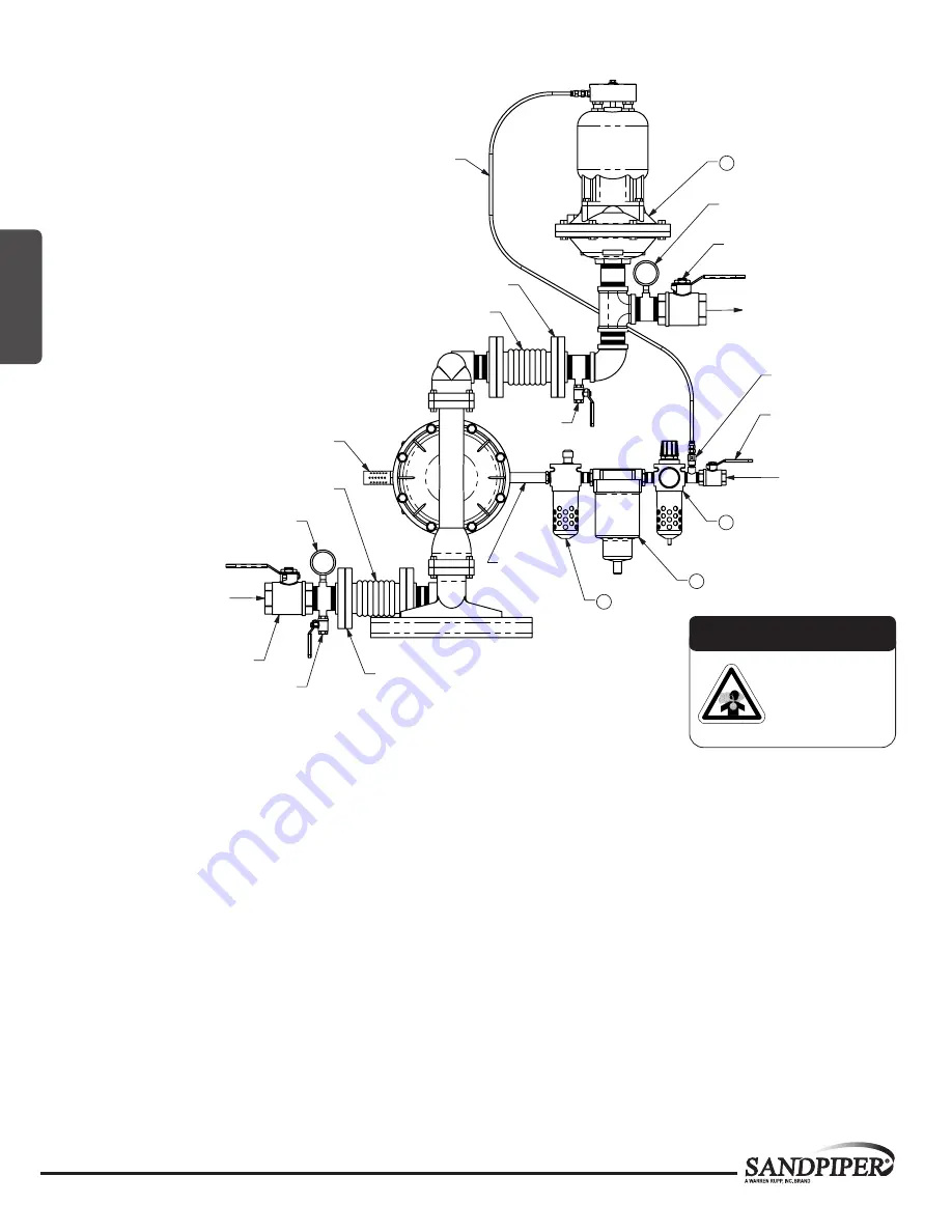 Warren rupp Sandpiper F10 Service & Operating Manual Download Page 10